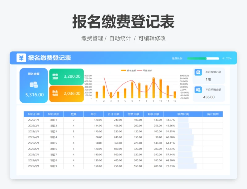 报名缴费登记表