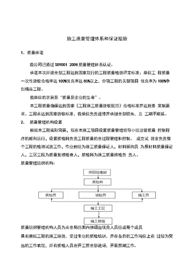 施工质量管理体系和保证措施2