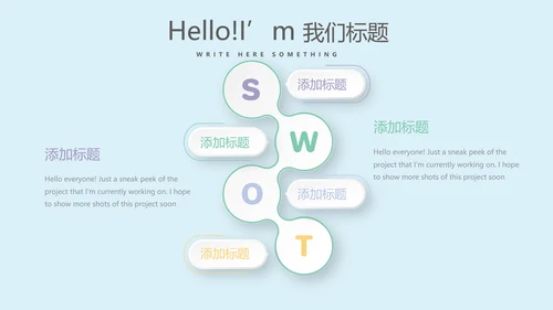 药店药员培训动态PPT