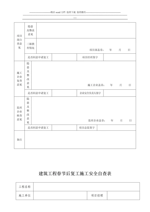 春节后复工施工安全检查表与开工申请表.docx