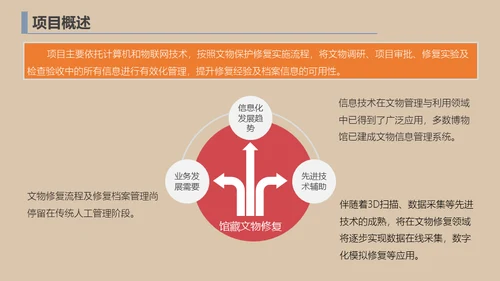 文物修复数字化管理系统通用PPT模板