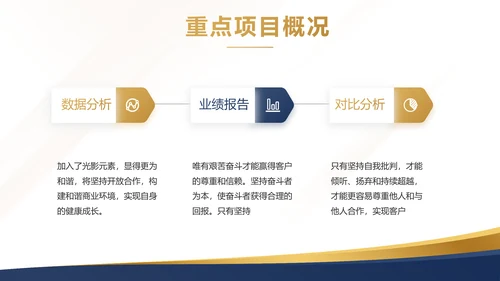蓝色高端商业计划书大气商业计划书PPT