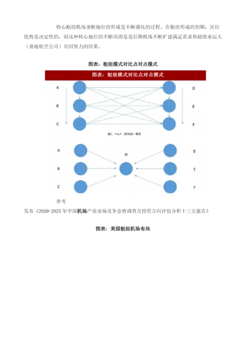 中国机场行业收入结构及相关政策分析.docx