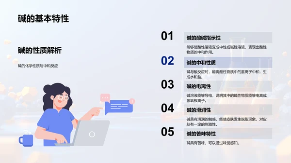酸碱反应原理PPT模板
