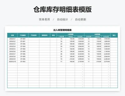 仓库库存明细表模版
