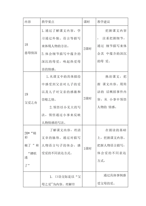 部编版语文五年级上册第六单元整体教学设计教案