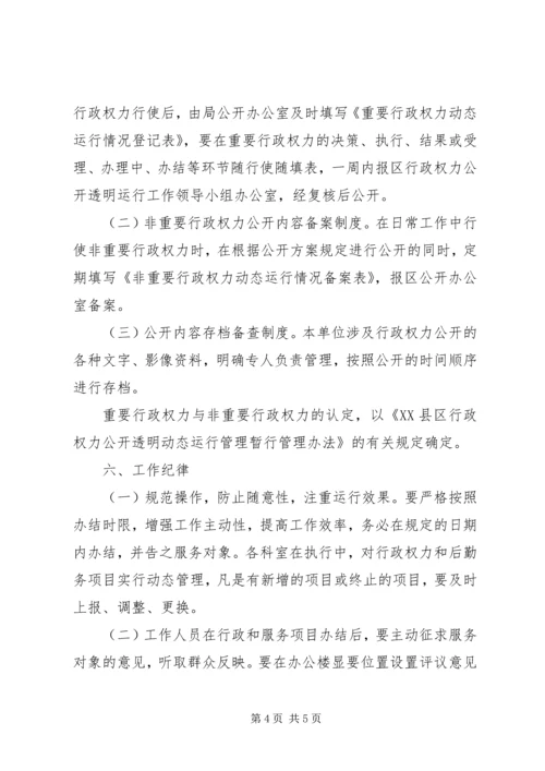 邮政局关于推进行政权力公开透明运行工作的实施方案_1 (2).docx