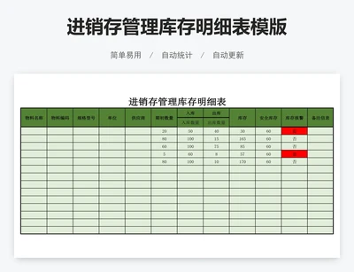 进销存管理库存明细表模版