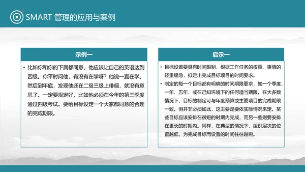 目标管理SMART原则通用PPT课件