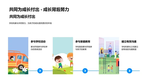 家校合作助学生成长PPT模板
