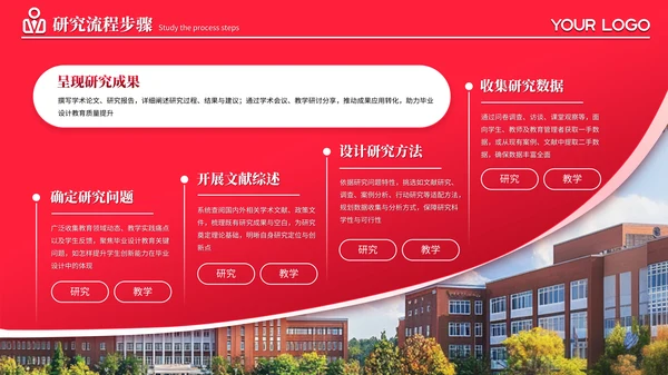 红色系学术风毕业答辩通用PPT模板