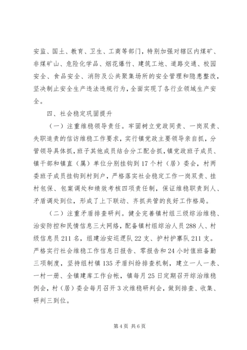 大河镇XX年度工作情况报告 (2).docx