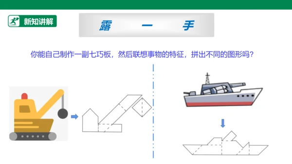 【人教版】《综合学习与实践》六年级上册  第十二课 “联”起来的发明 课件