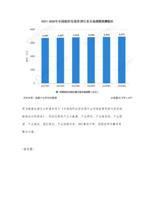 中国秸秆垃圾处理行业市场现状及发展前景分析-未来市场规模将保持平稳增长.docx