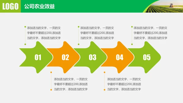 水果蔬菜农业招商农产品宣传通用PPT模板