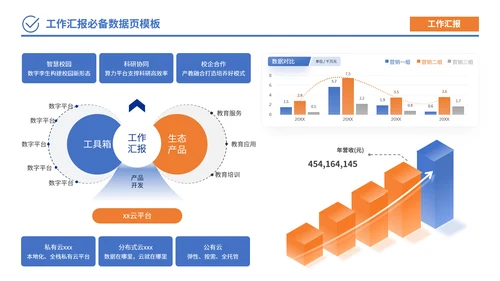 蓝橙色简约风数据逻辑PPT版式合集