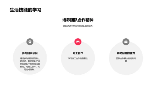 毕业纪念相册分享PPT模板