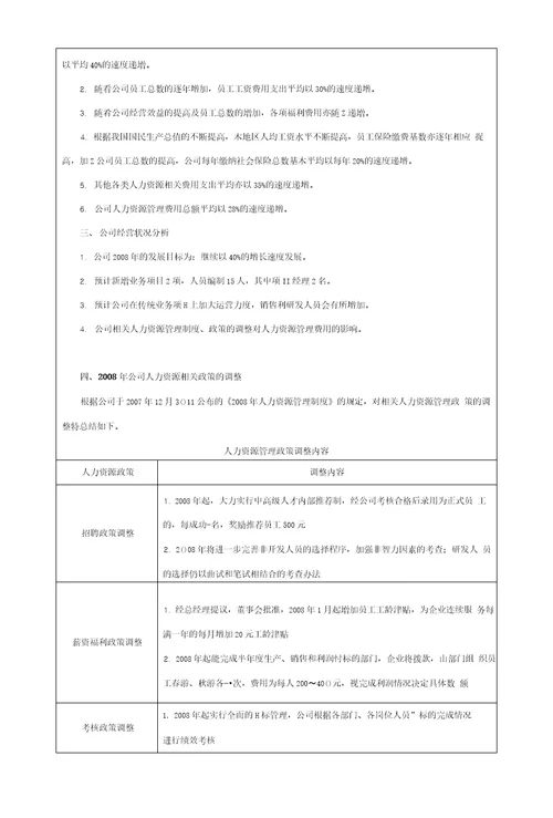 人力资源部年度费用预算方案样例