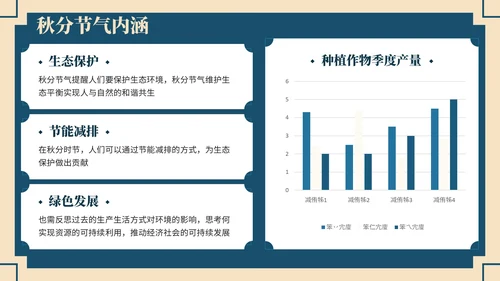 深蓝色中国风学校主题班会秋分节气历史介绍PPT模板