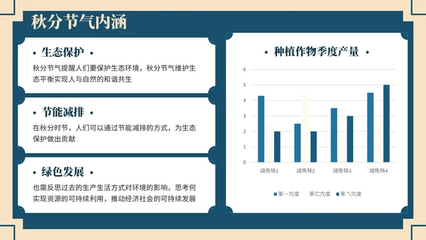 深蓝色中国风学校主题班会秋分节气历史介绍PPT模板