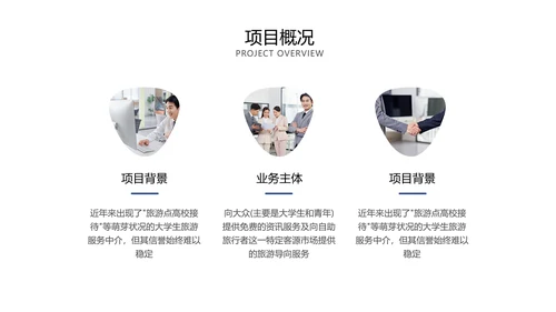 蓝色简约大学生创业计划书PPT模板