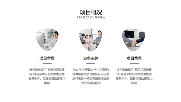 蓝色简约大学生创业计划书PPT模板