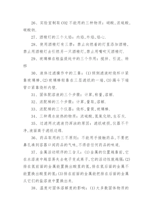 初中化学知识点提纲_初三化学复习提纲.docx