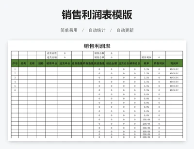销售利润表模版