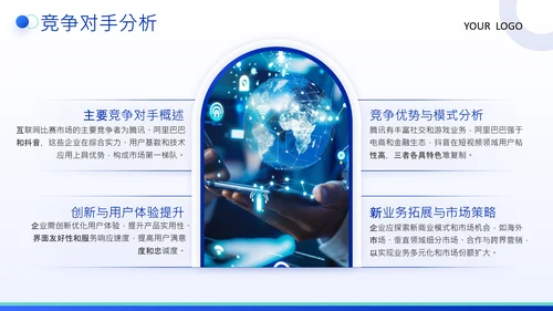 蓝色商务风互联网比赛创业计划书PPT
