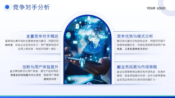 蓝色商务风互联网比赛创业计划书PPT