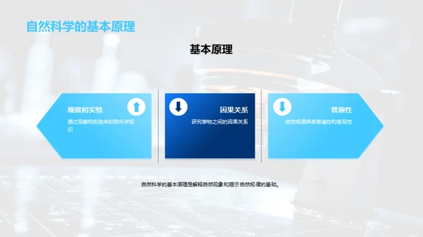 科学探索与自然现象