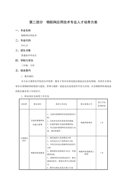 级物联网应用技术专业人才培养方案.docx