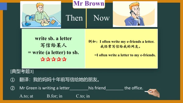Unit 4 Then and now期末核心考点集训--译林版英语六年级上册（三起）