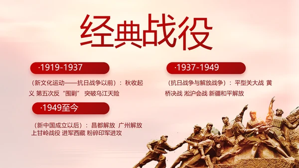 建党100周年大会七一讲话ppt党课