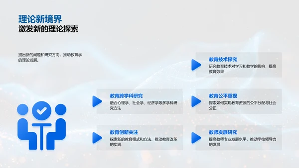 教育学答辩报告PPT模板