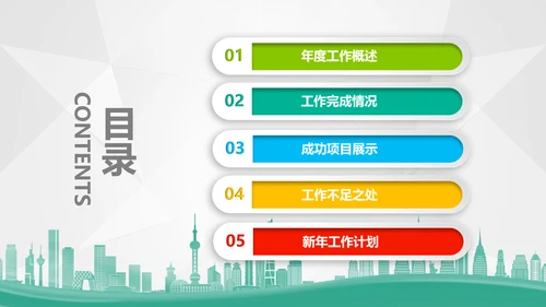 终工作总结汇报新年计划PPT