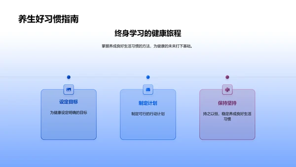 初中生物学：人体篇PPT模板