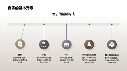 音乐启蒙之旅