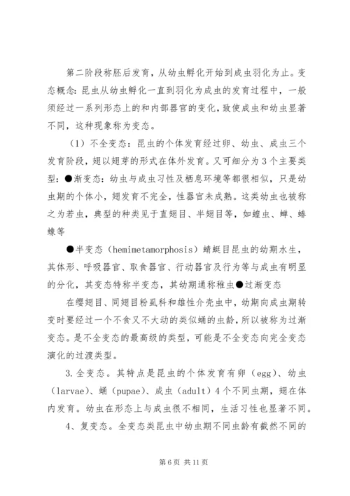 昆虫学学习感受 (3).docx