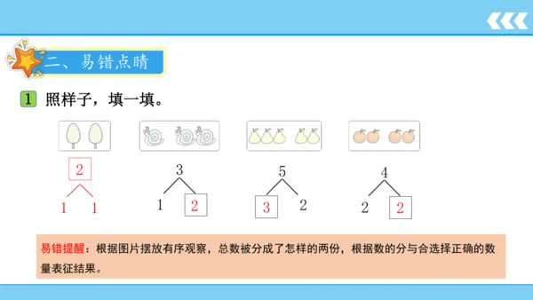 人教版数学一年级上册3 5以内数的认识和加减法第4课时 分与合  课件（共20张PPT）