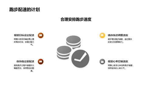 跑步科学与实践