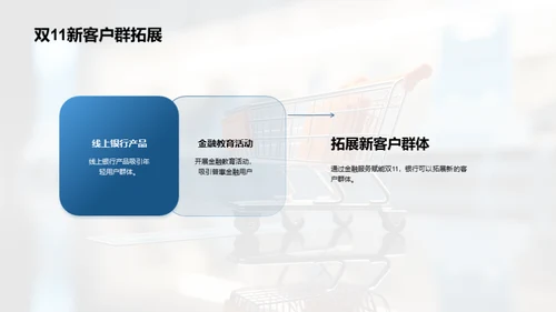 双11金融赋能解析