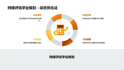 初二学业全面导航