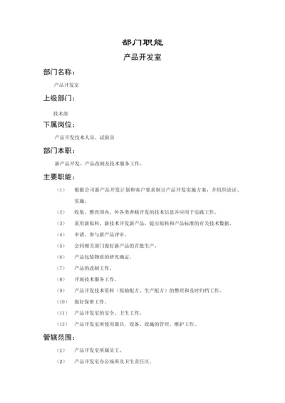 技术部门职能说明书模板大全.docx