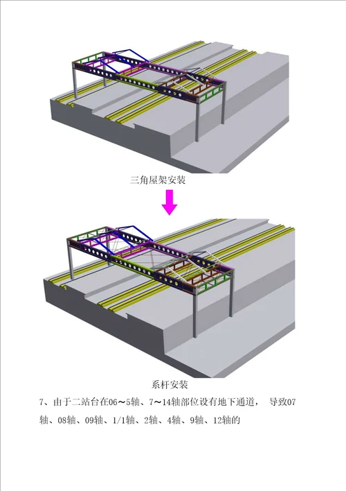 站台雨棚上部结构安装方案