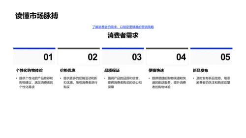 双十二营销总结PPT模板