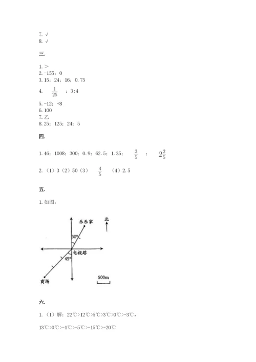 小学毕业班数学检测题精品【夺分金卷】.docx