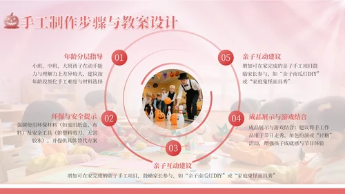 粉色简约浪漫万圣节手工儿童制作教学PPT模板