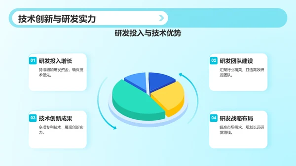 蓝色商务风公司企业介绍手册PPT模板