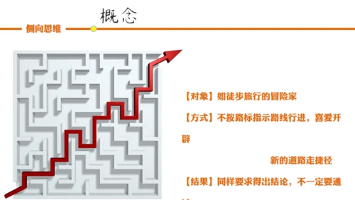 大脑思维技巧通用PPT模板